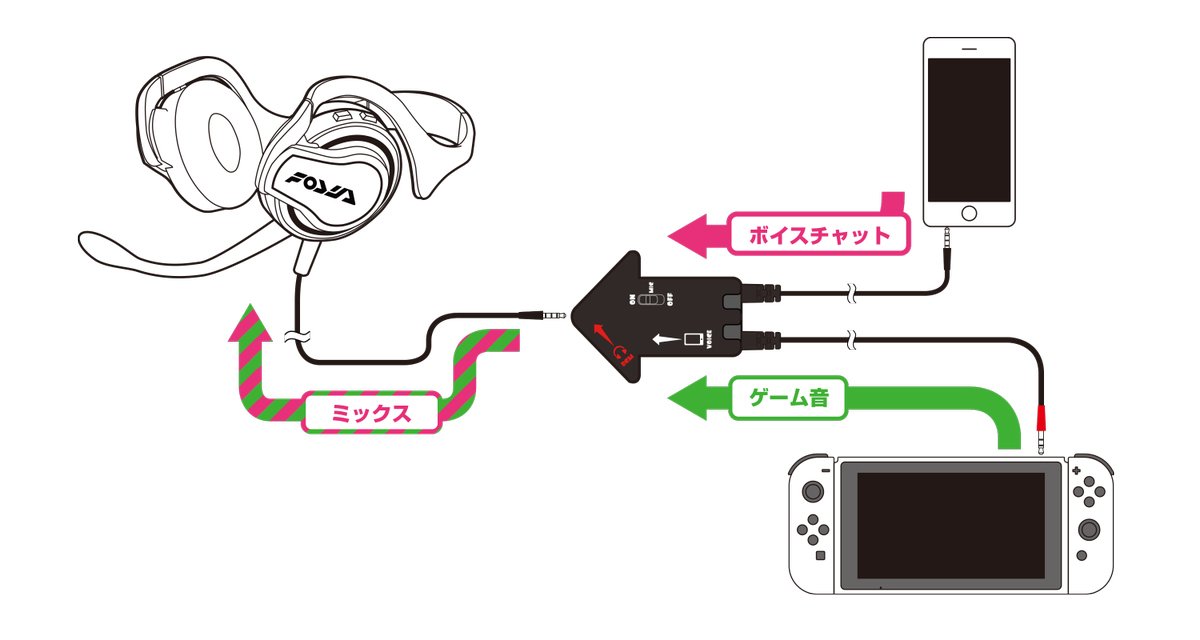 headset - Simply Binge